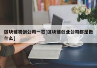 区块链初创公司一览[区块链创业公司都是做什么]